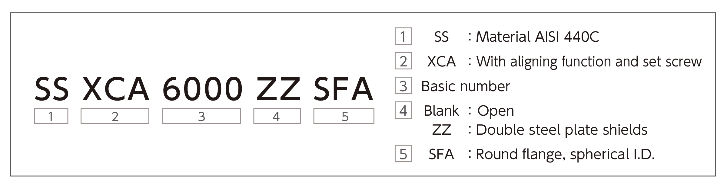 sf-ssxca-sunpo-zu-20202-e