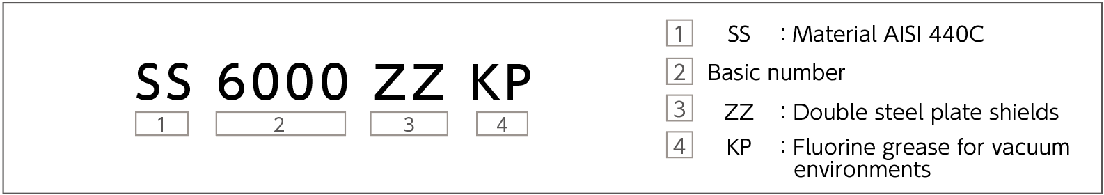 sus440c_zu-e